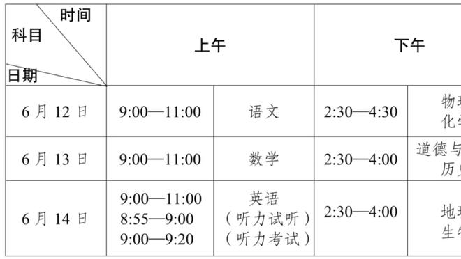 佩蒂特：芒特在精神脆弱上有点像拉什福德，在豪门踢球就要承压